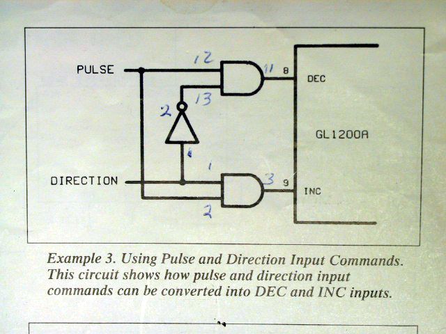 puls direction to cw ccw